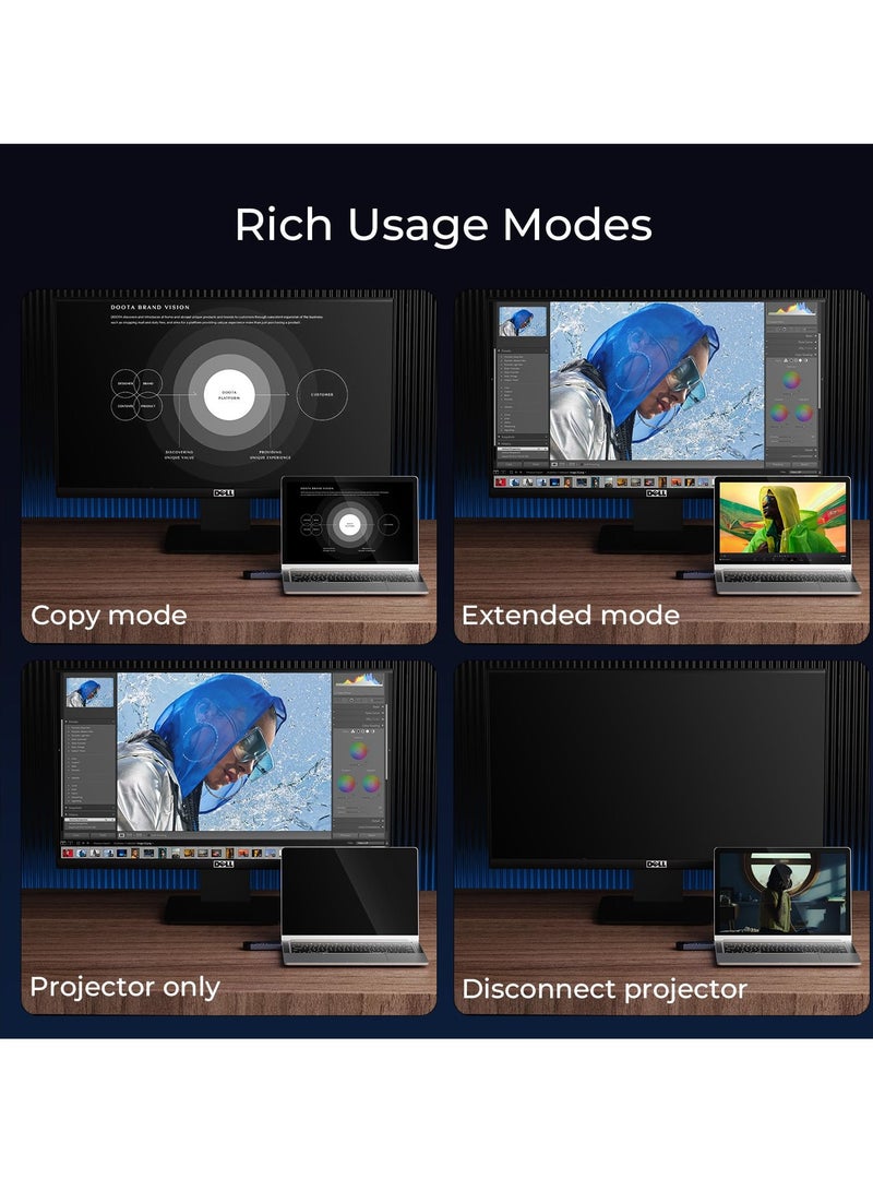 SYOSI جهاز إرسال واستقبال HDMI لاسلكي، جهاز تمديد HDMI لاسلكي محمول بدقة 4K، توصيل وتشغيل، يدعم 2.4/5 جيجاهرتز لبث الفيديو والصوت إلى الشاشة من الكمبيوتر المحمول/الكمبيوتر الشخصي/صندوق التلفزيون/جهاز العرض  - Image 4