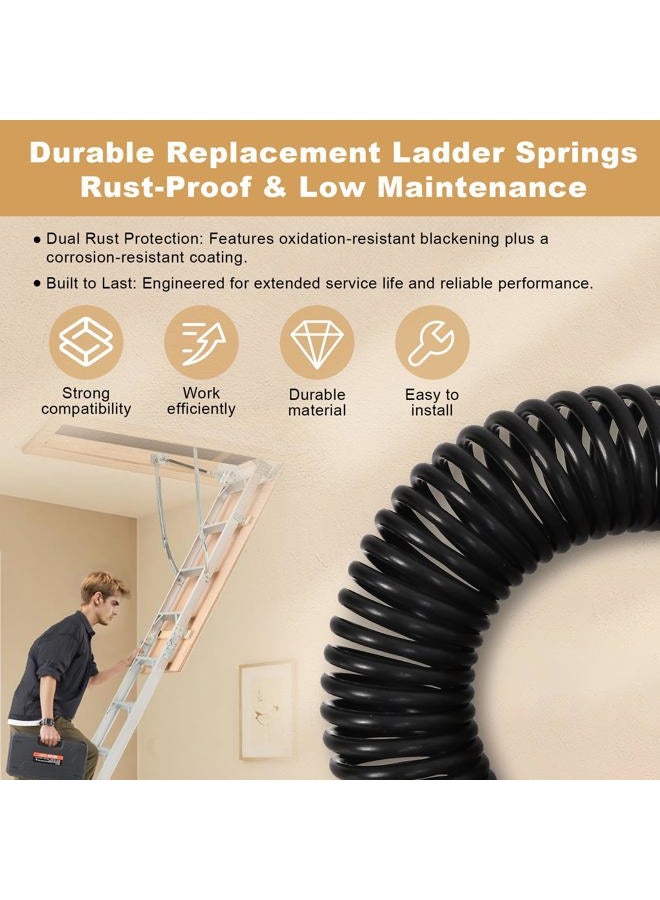 Lynzro 55-1 Attic Ladder Spreader Hinge Arms with Springs,Compatible with Werner - Image 5