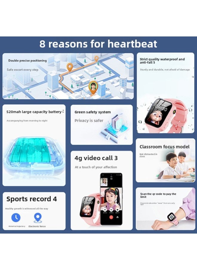 Generic 4G Netcom F6 Student Children Smart Phone Watch Card Video Alipay WIFI Positioning Long Endurance-Color:F6 Pink [ 1.83inch Ips Screen/4g Full Network Access/positioning Fence/video Call/payment Code]  - Image 4