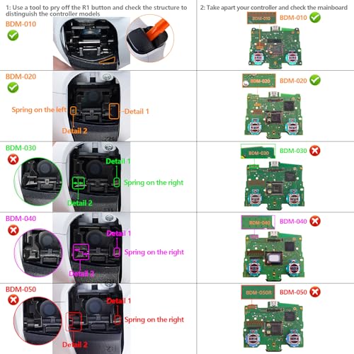 eXtremeRate Full Set Shell with Buttons Touchpad Cover, Clear Custom Replacement Decorative Trim Shell Front Back Plates Compatible with p s 5 Controller BDM-010 020 - Without Controller - Image 2