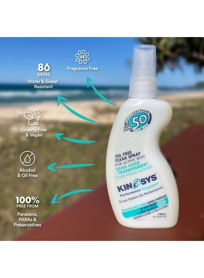 KINeSYS Performance Sunscreen سبراي واقي من الشمس خالي من العطر KINeSYS، SPF 50، حماية للوجه والجسم، مقاوم للماء والعرق لمدة 80 دقيقة، 700+ رشة، 120 مل - Image 2