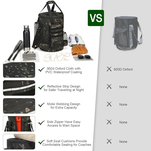 SunForMorning Baseball Bucket Bag Baseball Coaching Accessories Organizer Softball Bucket Bag with Anti-Slip Bottom & Multiple Pockets for Bat, Gloves, Scoreboards, Black Camo - Image 5
