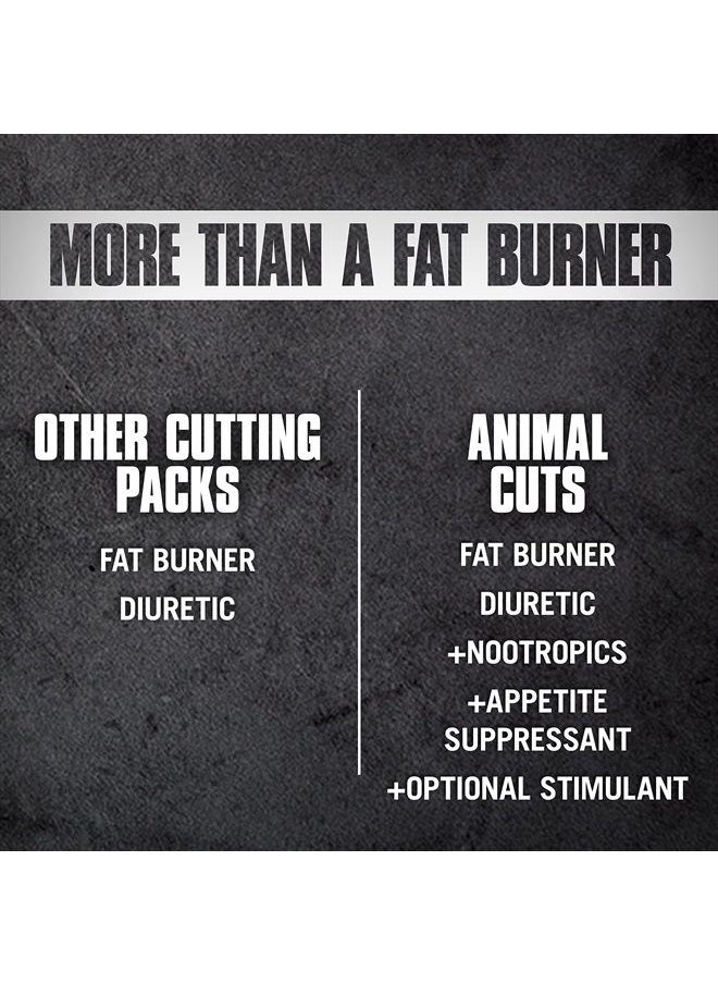 ANIMAL - Cuts Thermogenic Fat Burner - Nootropic Weight Loss Management Diet Pills for Men and Women for Focus and Brain Support with Ketones - Image 1