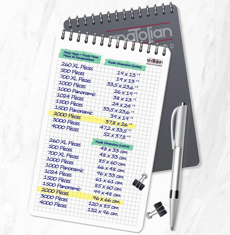 Anatolian Puzzle - The Autumn Cottage, 2000 Piece Jigsaw Puzzle, #3936 - Image 4