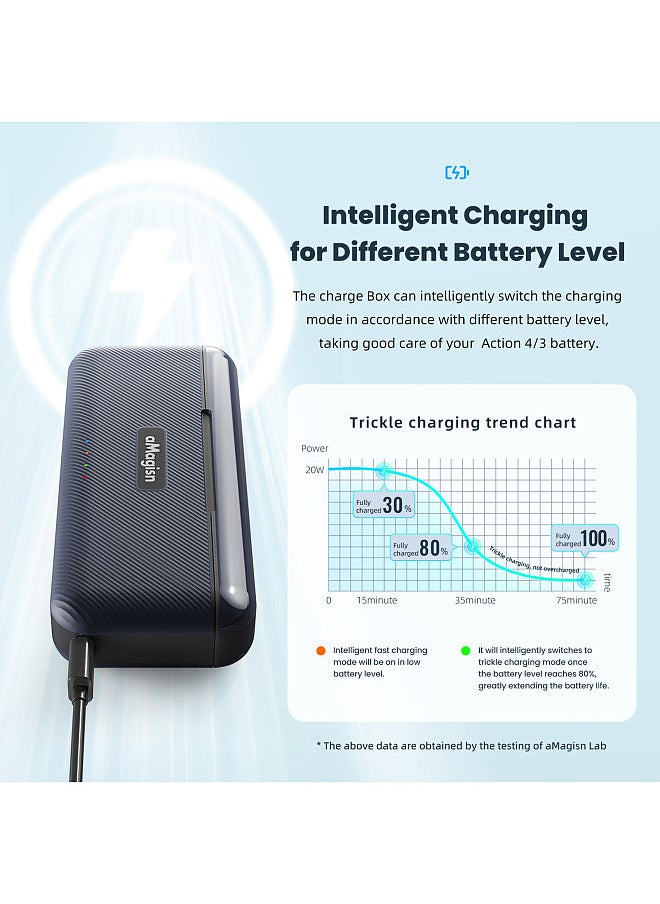aMagisn - AA07 3-slot Fast Charge Box Battery Charger Type-C PD Fast Charging Case with TF Card Slots Sports Camera Accessory Replacement for DJI OSMO Action 4/3 - Image 1