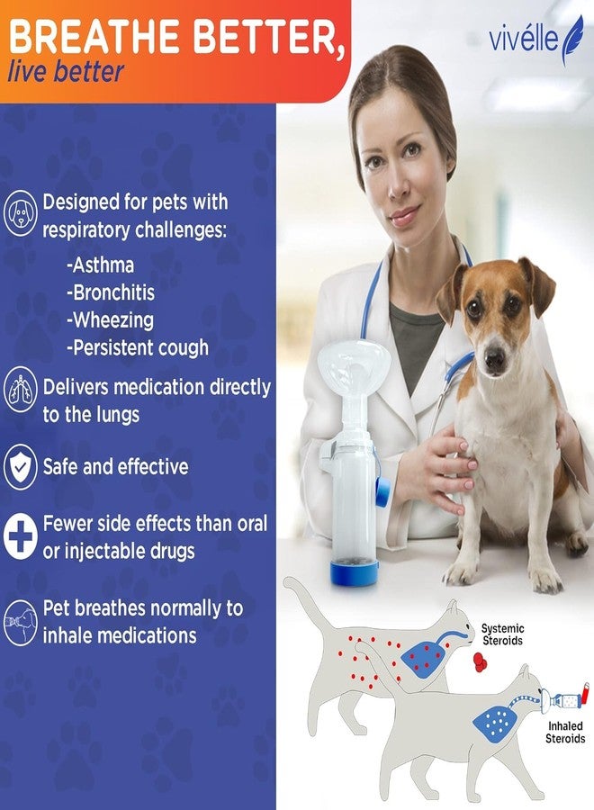 Vivelle Handheld Inhaler Spacer with 2 Masks for Cats and Small Dogs Inhaler Spacer for MDI - Image 3