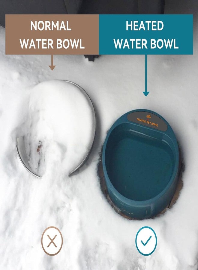 Billionchains Dog Heated Water Bowl for Outdoor No Freeze Water Bowl Pet Water Heater with Chew Resistant Cord, 2.2L - Image 3
