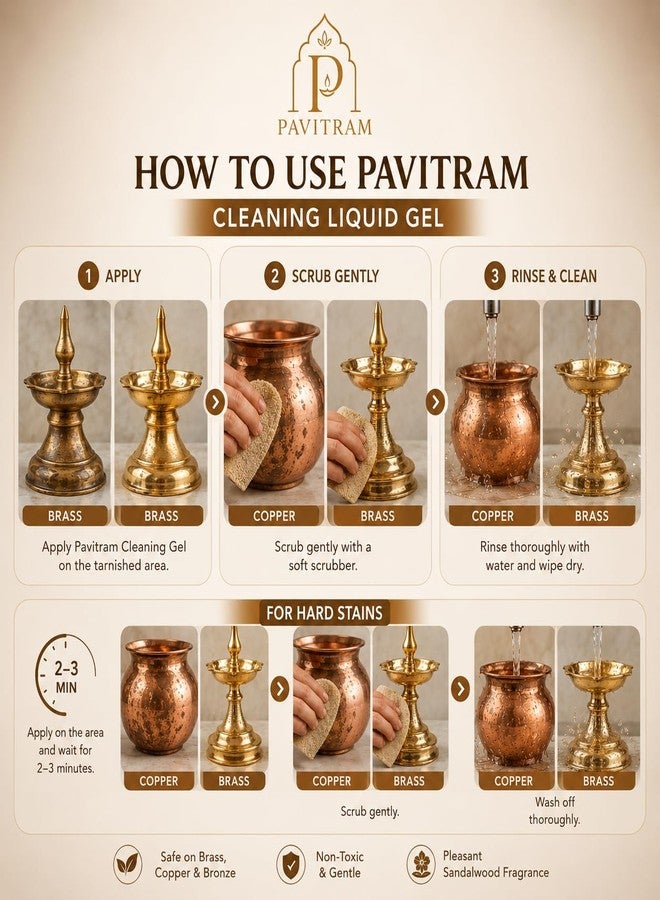 Pavitram جل سائل لتنظيف النحاس الأصفر والنحاس الأحمر 100 مل | مزيل للصدأ وملمع للمعادن | يعيد اللمعان | لأدوات البوجا، والتماثيل، والأواني، والكالاش، والتحف الزخرفية، عبوة أرامب - Image 4