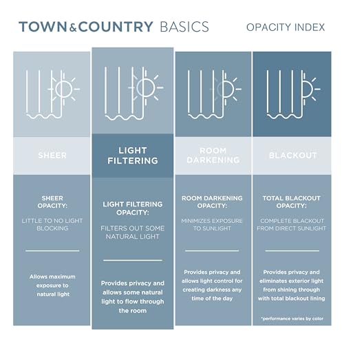 TOWN & COUNTRY BASICS Cabana Solid Heavyweight Indoor Outdoor Curtains, Light Filtering Opacity with Grommet Top, Water Repellent, 2-Pack Set, 54"x120", Cloud Grey - Image 4