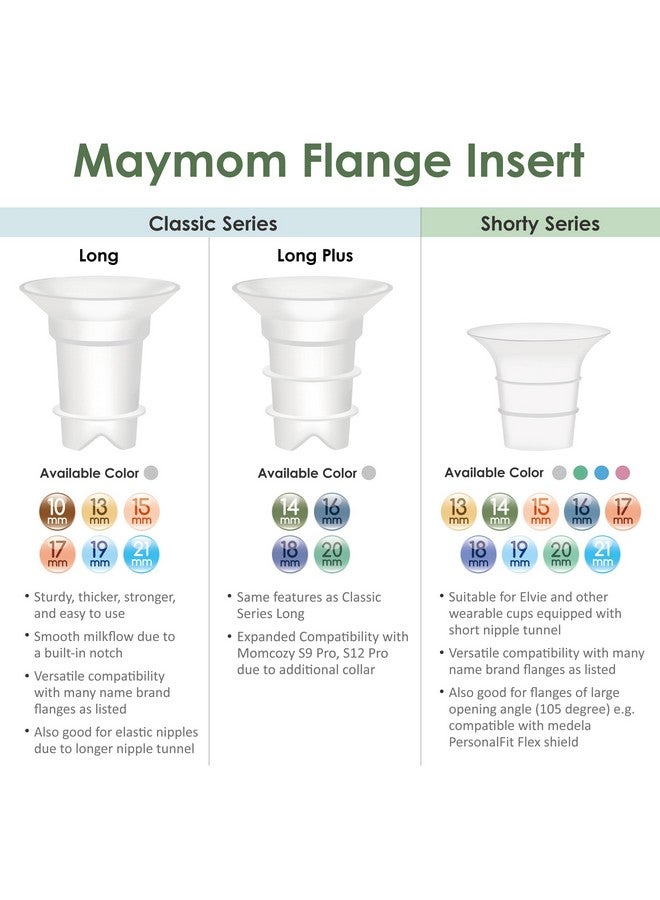 Maymom 13mm Maymom Flange Inserts (Long) Compatible with Freemie 25mm Flanges; Compatible with 24mm Medela PersonalFit Flange, Spectra 24mm Flange, Willow Willow Go 24 mm Cup, 2pc/pk - Image 1