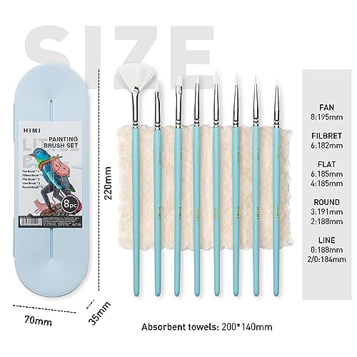 HIMI Paint Brushes Set 8 Pcs for Acrylic Oil Gouache Paint，2 Flat & 2 Round & 2 Liner &1 Filbret &1 Fan, 8pcs Brushs, Interesting Designed Nice Gift for Art hobbyist Beginners Artists (Blue,8 Pcs) - Image 5