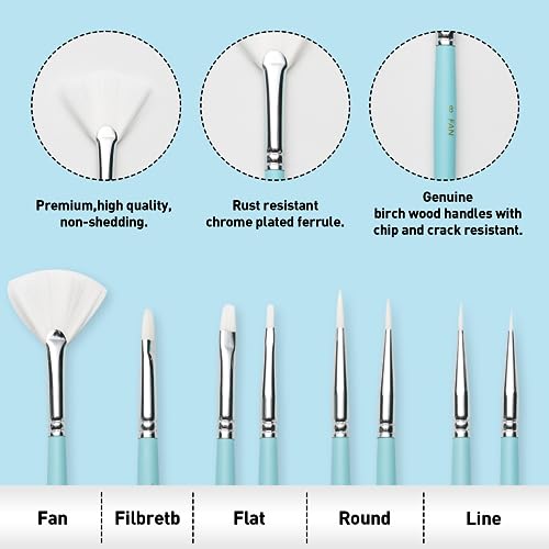 HIMI Paint Brushes Set 8 Pcs for Acrylic Oil Gouache Paint，2 Flat & 2 Round & 2 Liner &1 Filbret &1 Fan, 8pcs Brushs, Interesting Designed Nice Gift for Art hobbyist Beginners Artists (Blue,8 Pcs) - Image 2