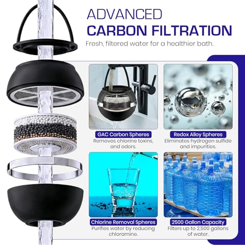 Crystal Quest Bath Ball Filter for Tub Faucet, Bathtub Water Filter, BPA-Free Bathtub Filter, Removes Chlorine, Lead & Impurities, Improves Skin, Hair & Nails, Long Lasting, Fits Most Tubs - Black - Image 4