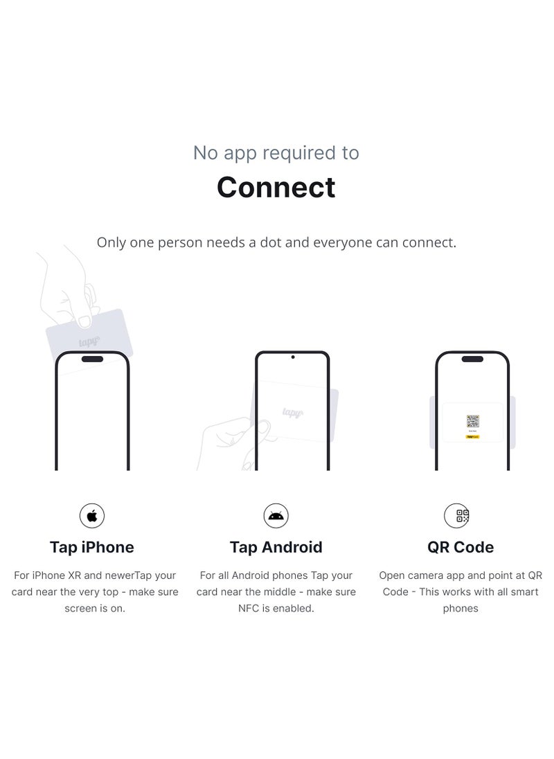 Tapy NFC Digital Business Card Premium Pearl White PVC Smart Card Instant Networking Contactless Technology iOS and Android Compatible Powered by Microsoft