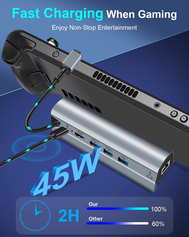 Verilux® Multipurpose Gaming Steam Deck Steam Dock Station 6 in 1 Steam Dock USB Hub with HDMI 2.0 4K@30Hz, Gigabit Ethernet, USB Port for Charging, Data Transfer - Image 4