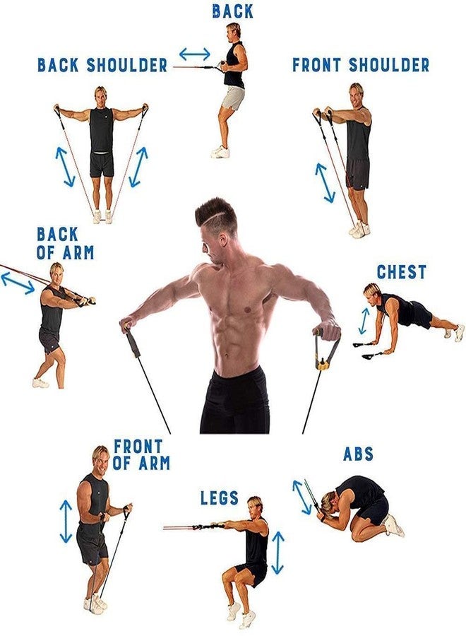 Wlofin Heavy Duty Resistance Bands with Handles, Standard Length, for Full Body Workouts at Home - Image 2