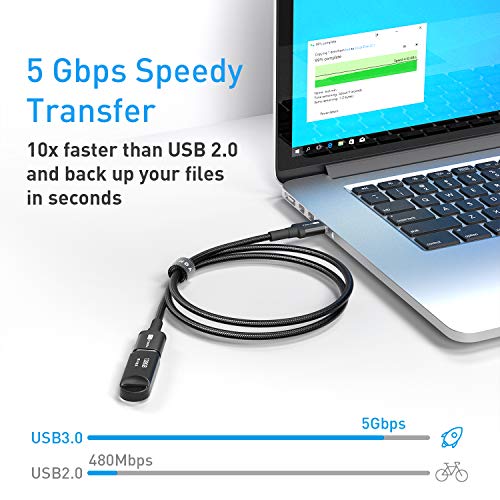 ITD ITANDA 10FT USB Extension Cable USB 3.0 Extension Cord Type A Male to Female 5Gbps Data Transfer for Keyboard, Mouse, PlayStation, Xbox, Flash Drive, Printer, Camera and More, Black - Image 2