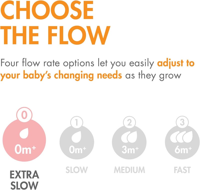 BOON زجاجة بون نورش كيرف السيليكون للأطفال - 3 قطع - Image 5