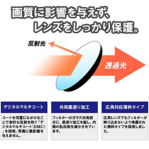 Kenko 77mm PRO1D Protector Digital-Mullti-Coated Camera Lens Filters - Image 4