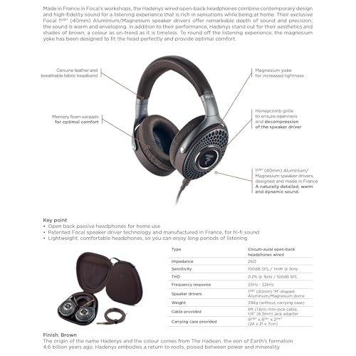Focal HADENYS High-Fidelity Open-Back Headphones - Image 3