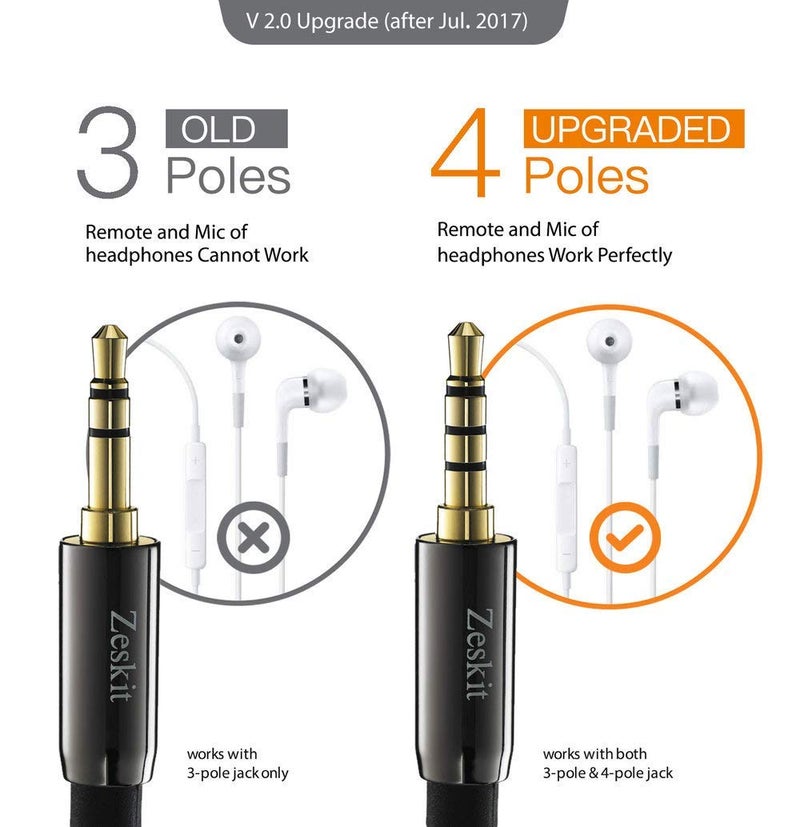 Zeskit Premium 3.5mm Jack Male to Female AUX Audio Extension Cable, TRRS 4 Poles for Headphones with Mic, Speakers - 12ft - Image 4