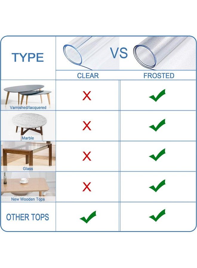 ETECHMART 40 X 96 Inch Clear Table Cover Protector 1.5Mm Thick Custom Pvc Table Cover Tablecloth Plastic Desk Pad Mat Waterproof Vinyl Table Top Protector For Kitchen Coffee Table Writing Desk  - Image 4