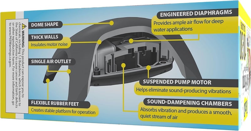 Tetra Whisper Air Pump for 10 to 30 Gallon Aquariums - Quiet Operation with Sound-Dampening Technology - Image 2