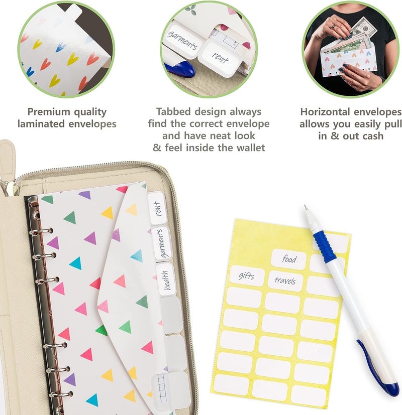 THREE WAY CUT Cash Envelope Wallet Beige All in One Budget System RFID Blocking with 12x Tabbed Cash Envelopes 12x Monthly Budget Cards 1x Yearly Budget Planner Sheet Complete Money Organizer Set for Cash - Image 3