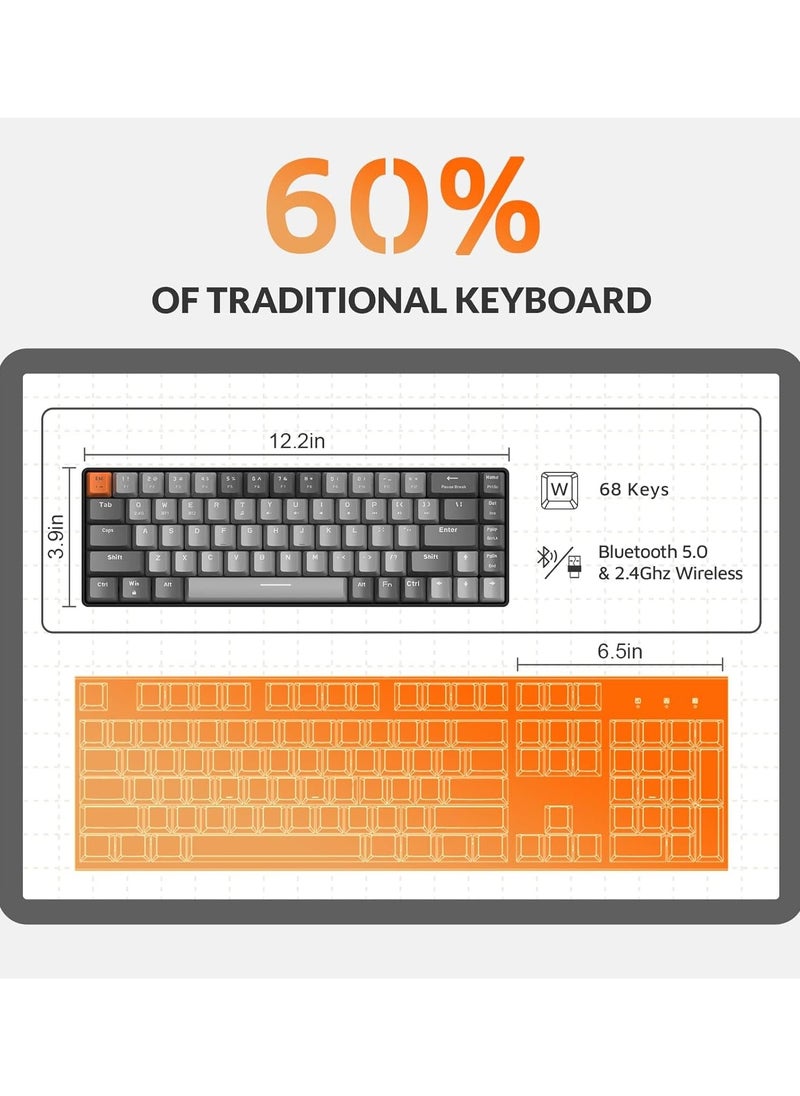 K68 Ziyoulang Wireless Mechanical Keyboard, Bluetooth 5.0/2.4G 68-Key Hot Swappable Professional Keyboard with Keycap Puller, Red Switch for Mac Windows Space Grey