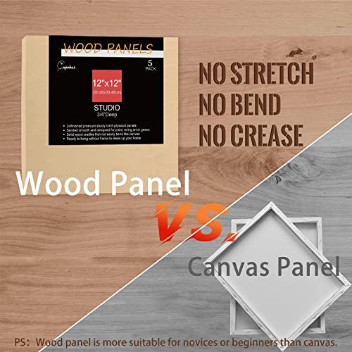 Cupohus Unfinished Birch Wood Boards Canvas for Painting, 5 Packs 3/4'' Deep Cupohus 12'' x 12'' Wooden Cradled Panels for Pouring Art, Crafts, Paints and More - Image 5