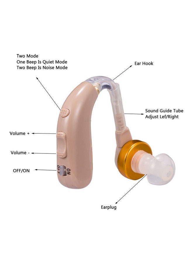 NIBEMINENT Hearing Device Ear Sound Amplifier - Image 3