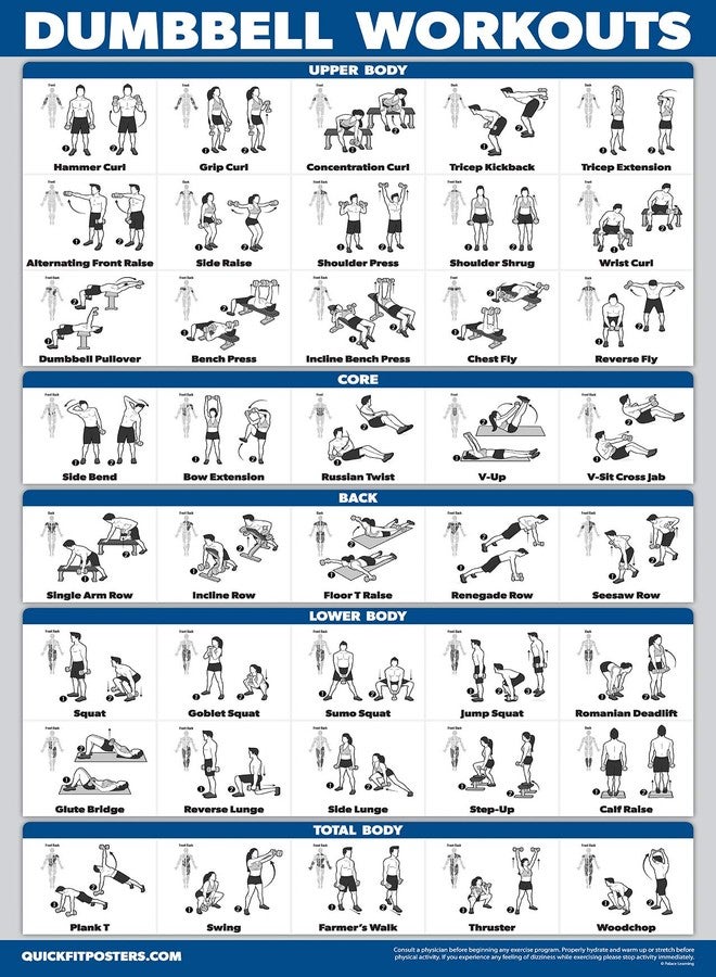 Palace Learning 10 Pack - Exercise Workout Poster Set - Suspension Volume 1 & 2, Dumbbell, Kettlebell, Resistance Bands, Stretching, Bodyweight, Barbell, Yoga Poses, Exercise Ball (PAPER - NOT LAMINATED 18" x 24") - Image 3