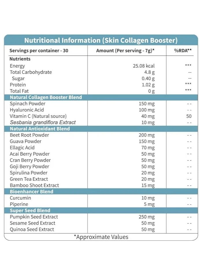 Neuherbs Neuherbs Skin Collagen Booster Mixed Fruit Flavour 210g - Image 2