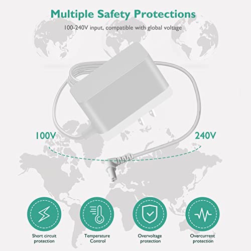 Lnauy Charger Compatible with Black and Decker HHVJ315JD10 / HHVJ315JMF71 / HHVK320J61 / HHVK320J10 / HHVK320JZ01 Dustbuster Smartech Handheld Vacuum 90602522-01 N561340 Replacement Power Supply Cord - Image 2