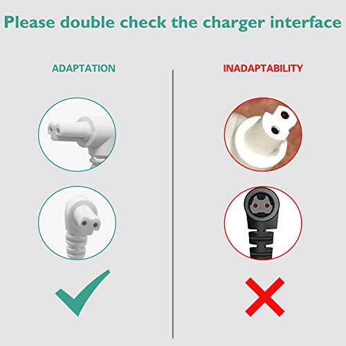 Lnauy Charger Compatible with Black and Decker HHVJ315JD10 / HHVJ315JMF71 / HHVK320J61 / HHVK320J10 / HHVK320JZ01 Dustbuster Smartech Handheld Vacuum 90602522-01 N561340 Replacement Power Supply Cord - Image 4