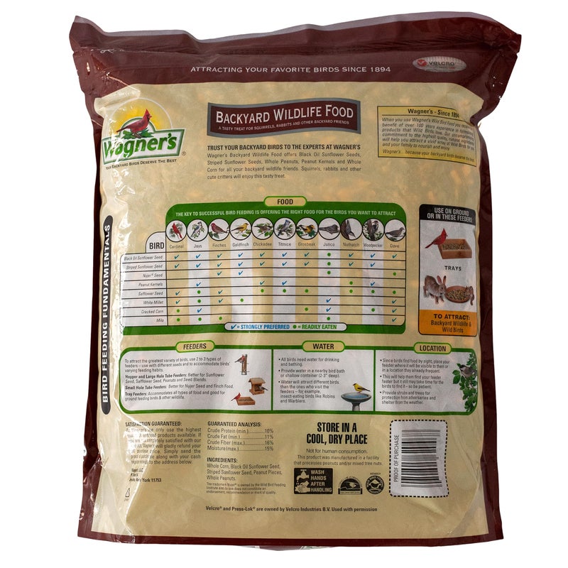 Wagner's 62046 Backyard Wildlife Food, 8-Pound Bag - Image 2