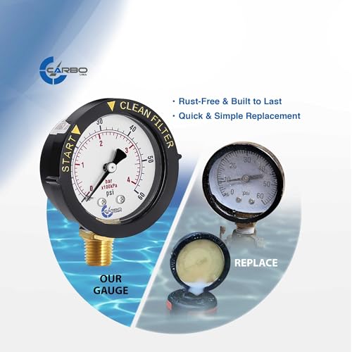 CARBO Instruments Water Pressure Gauge for Swimming Pool Filter, Spa, Aquarium, 60psi Plumbing Clean Filter Indicator with Dual Display & 1/4" NPT Brass Lower Connection with Teflon - Image 4