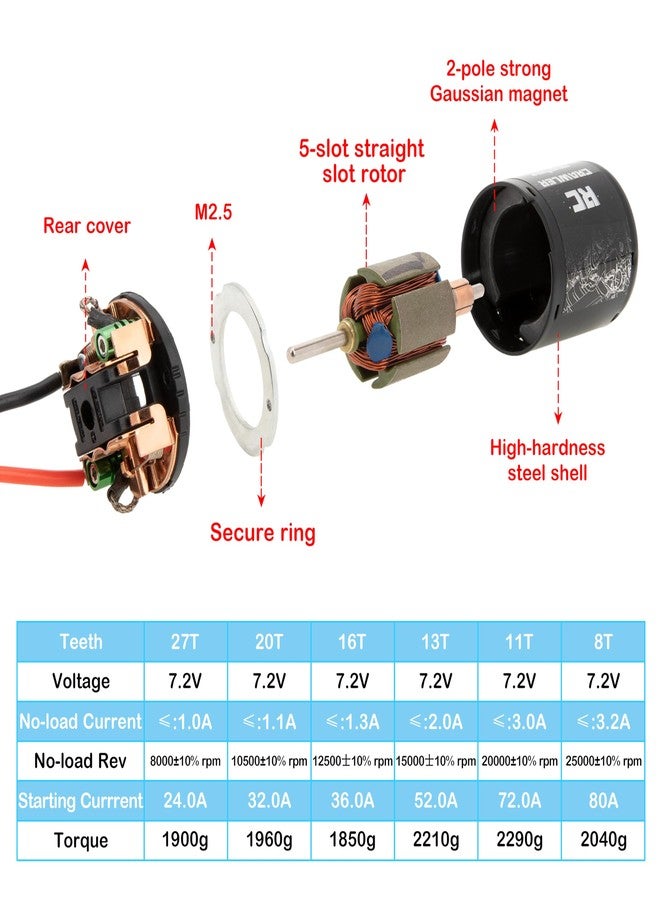 MEUS Racing 540 Brushed Motor 20T Motor for 1/10 Axial SCX10 SCX10 Pro Capra 1.9 UTB Traxxas TRX4 RC Cralwer Car (20T) - Image 2