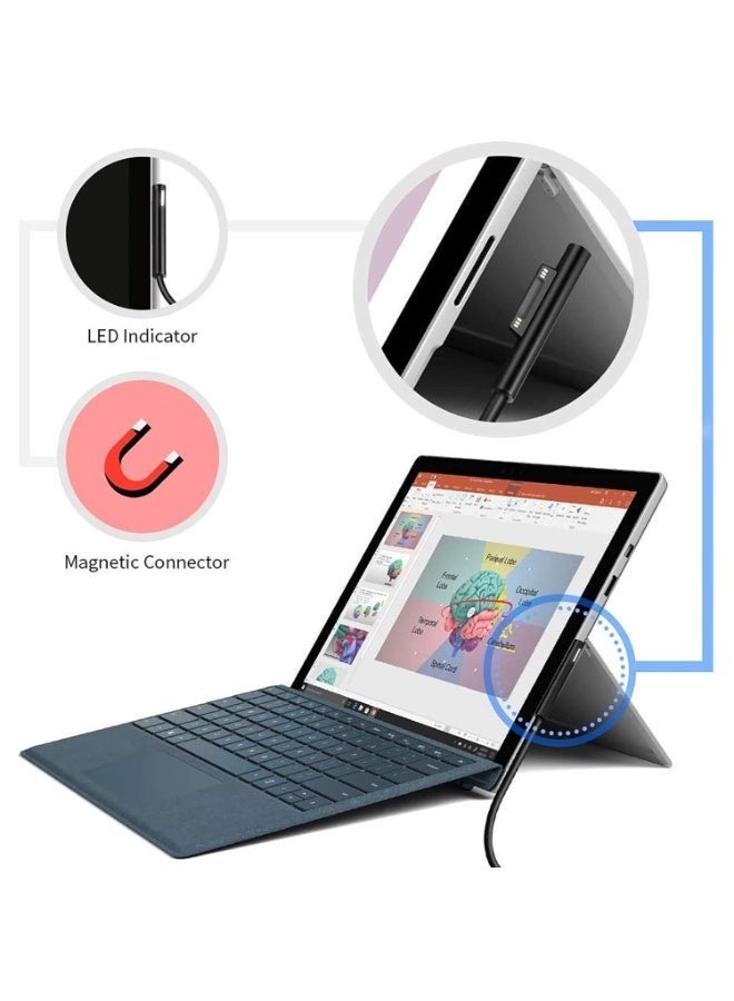 ShineZone PD 65W Type-C Fast Charger for Microsoft Surface Pro 3/4/5/6/7 - Image 5