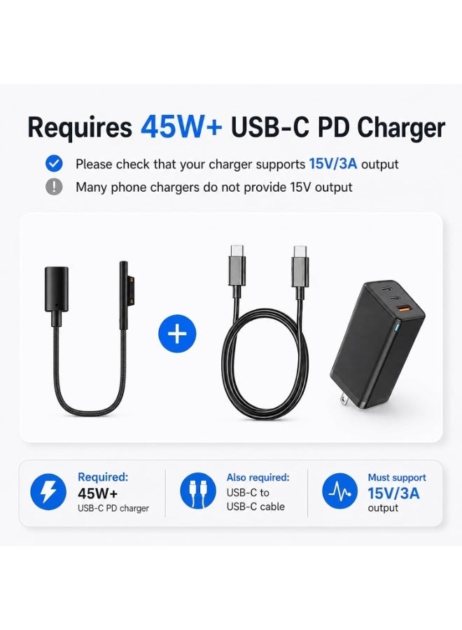 ShineZone PD 65W Type-C Fast Charger for Microsoft Surface Pro 3/4/5/6/7 - Image 4