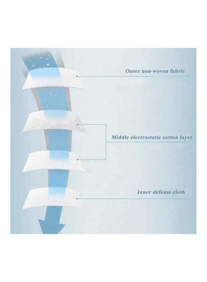 NIBEMINENT 10 Piece Disposable Face Mask Set - Image 4