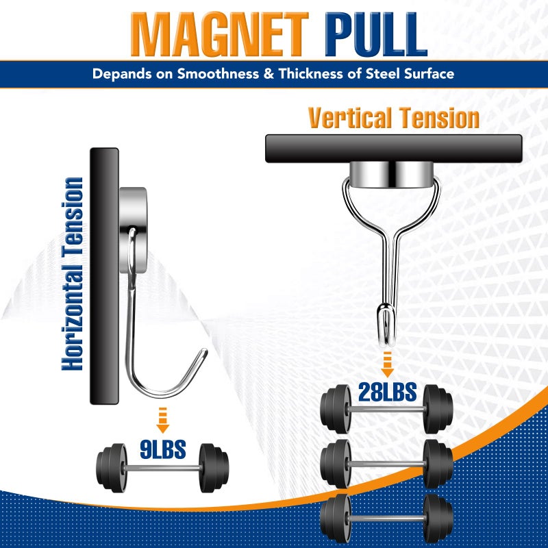 TRYMAG Strong Magnetic Hooks, 28LBS Heavy Duty Swivel Magnet Hooks for Cruise Cabins, 6 Pack Neodymium Magnets with Swivel Hooks for Hanging, Locker, Magnetic Metal Hanger for Fridge, Storage, Toolbox - Image 3