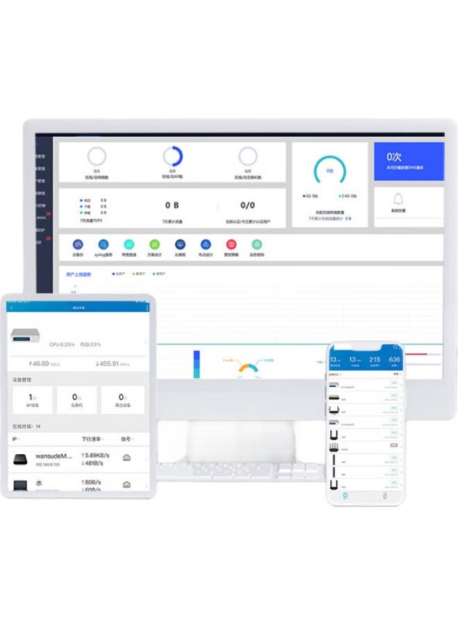 Ikuai Ceiling-Mounted Ap Ax1800 Gigabit Wifi 6 Wireless Ap With Built-In 2 Antennas, 80Mhz Bandwidth, 1800M Wireless Speed, Supports Ac Management/Poe Power H19 - Image 3