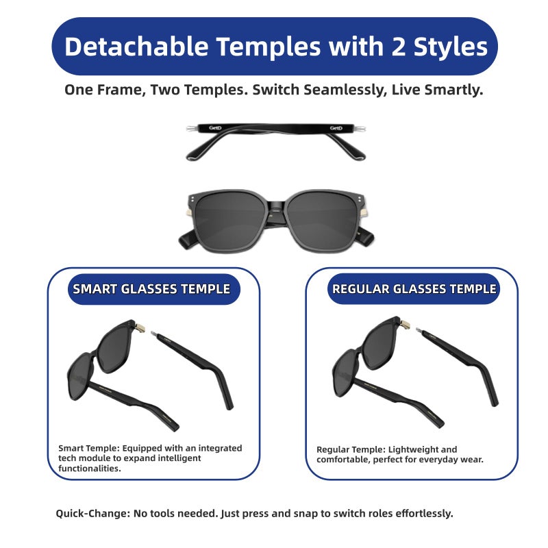 GetD AI Glasses for Men & Women - Smart Glasses with Real-Time Translation in 145 Languages, Powered by ChatGPT, Nylon Polarized Aviator Sunglasses, Bluetooth 5.4,11H Music/9H Calls, 2 Extra Temples - Image 3