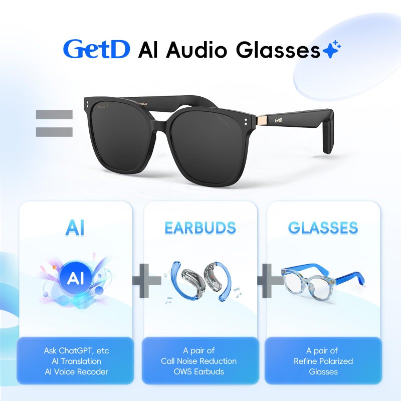 GetD AI Glasses for Men & Women - Smart Glasses with Real-Time Translation in 145 Languages, Powered by ChatGPT, Nylon Polarized Aviator Sunglasses, Bluetooth 5.4,11H Music/9H Calls, 2 Extra Temples - Image 2