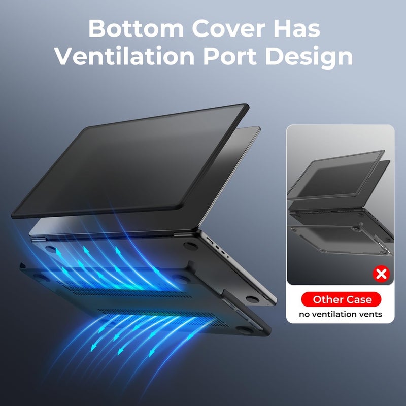 BlueSwan Hard Shell Case Compatible with MacBook Pro 14-inch M5 2025 A3434,2024-2021 M4 M3 M2 M1 Pro/Max,A3112 A3185 A3401 A2992 A2442,Anti-Cracking Anti-Fingerprint Soft TPU Bumper,Frosted Black - Image 3