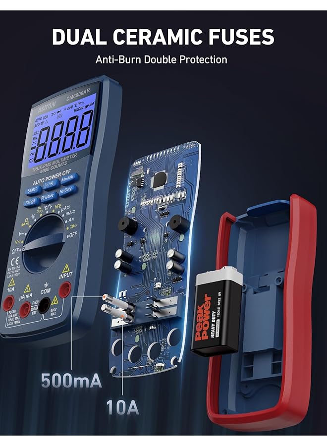 Astroai Digital Multimeter Trms 6000 Counts Volt Meter Auto-Ranging; Fast Accurately Measures Voltage Current Resistance Diodes Continuity Duty-Cycle Capacitance Temperature For Automotive - Image 5
