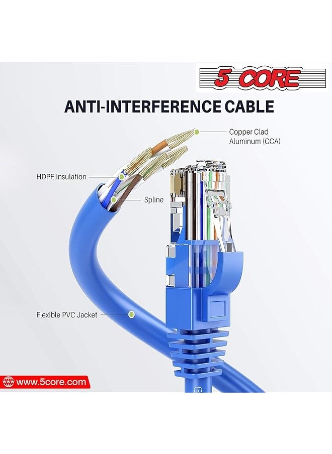 Stargold - Cat 6 Ethernet Networking Cable 75 Meters High Speed Patch Internet Cord - Image 1
