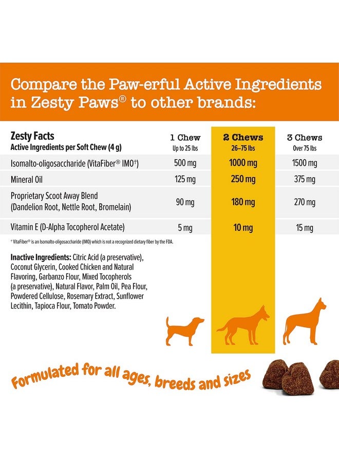 Zesty Paws Scoot Away Soft Chews - Healthy Bowel Function With Bromelain, Vita Fiber For Dogs, & Dandelion Root For Dog Digestive Support And Gut Health - 90 Soft Chews  - Image 3
