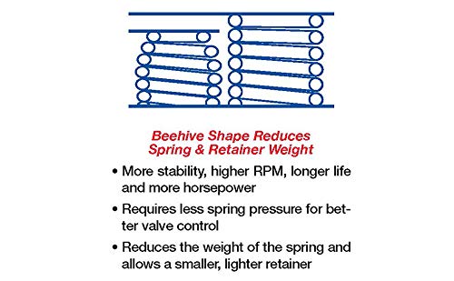 COMP Cams 26995-1 Beehive 1.065"/1.415" O.D. Valve Spring - Image 4